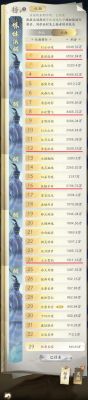 凡人修仙傳人界篇手游掌天瓶屬性及功能介紹