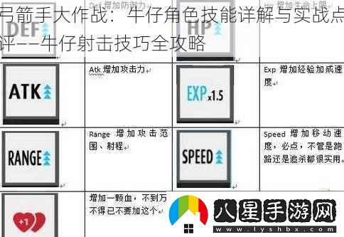 弓箭手大作戰(zhàn)