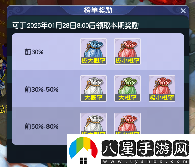 夢(mèng)幻西游“副本英雄榜”玩家訪談——來(lái)自金戈鐵**pao”pao