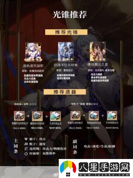 崩壞星穹鐵道酒館夜譚揭秘