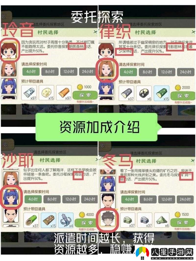 小森生活游戲中NPC沙耶的喜好揭秘