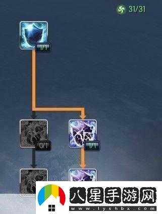 劍靈氣功PVP