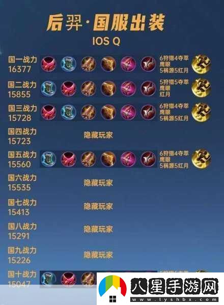 后羿出裝加點(diǎn)全攻略