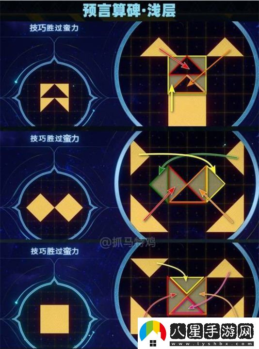 崩壞星穹鐵道地宮迷蹤預言算碑如何解謎