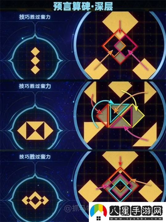 崩壞星穹鐵道地宮迷蹤預言算碑如何解謎