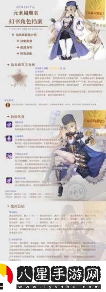 以幻書啟世錄T3角色強(qiáng)度排行榜