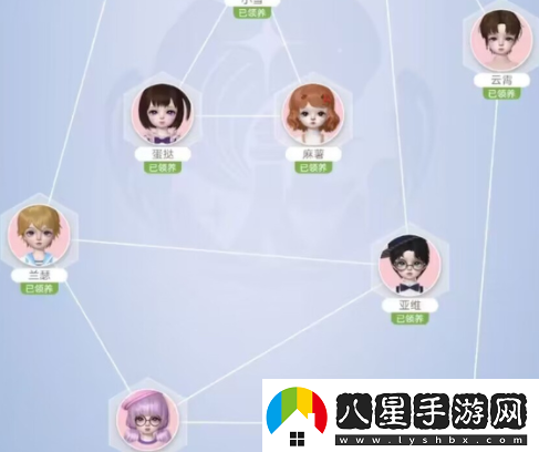 箱庭小偶領(lǐng)養(yǎng)其他小偶方法介紹戰(zhàn)斗勝利全技巧解析