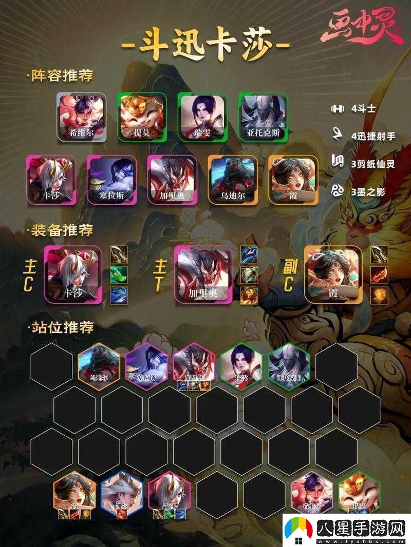 蒼藍(lán)境界陣容搭配深度解析
