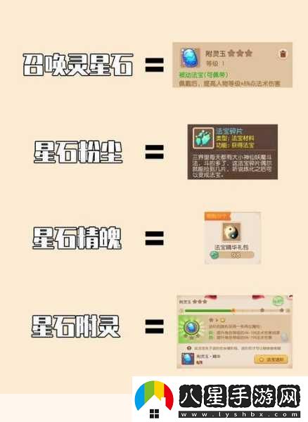 夢(mèng)幻西游眾星拱月獲取全攻略