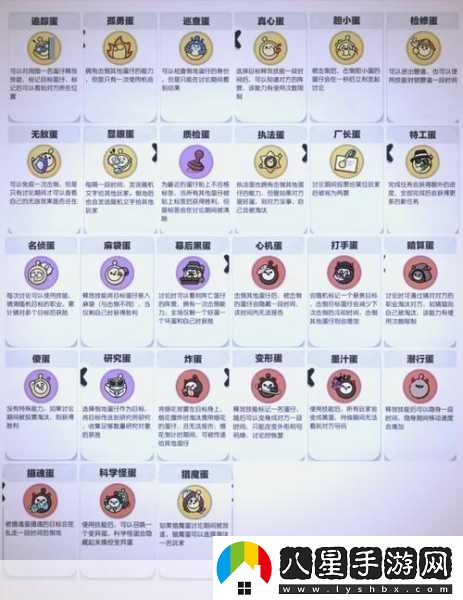 蛋仔派對(duì)揪出搗蛋鬼全攻略