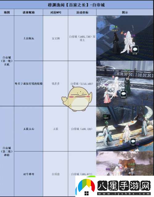 逆水寒手游逸聞任務有哪些
