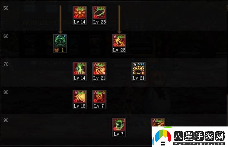 dnf女氣功110版本加點(diǎn)