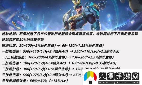 正式服更新