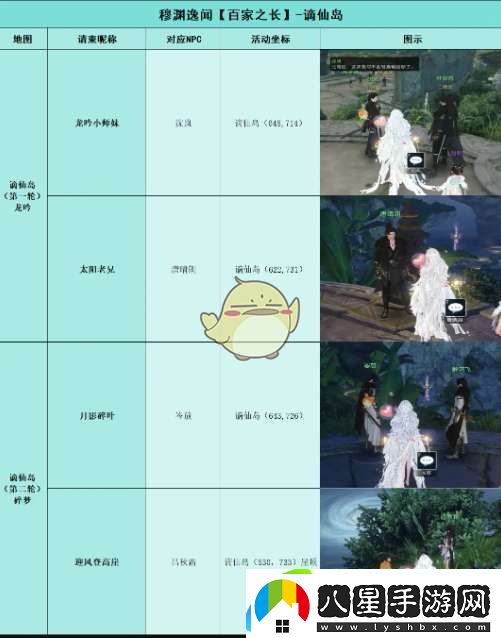 逆水寒手游逸聞任務有哪些