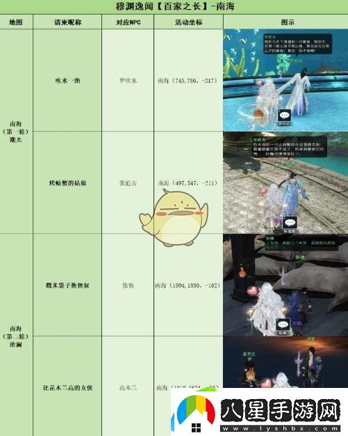 逆水寒手游逸聞任務有哪些