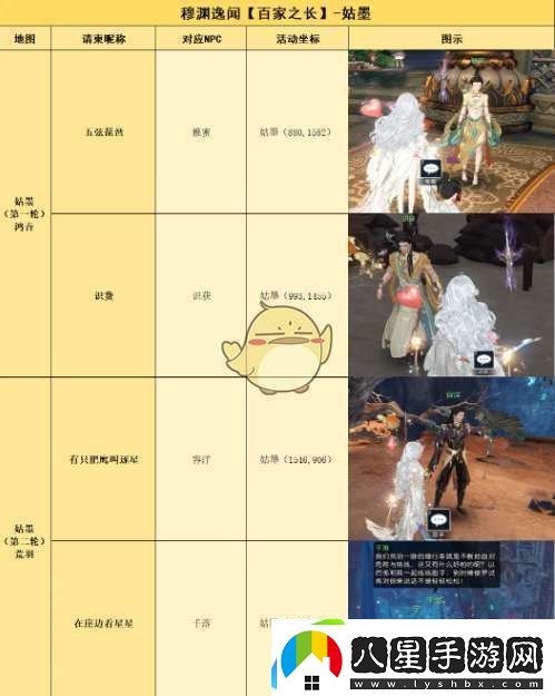 逆水寒手游逸聞任務有哪些