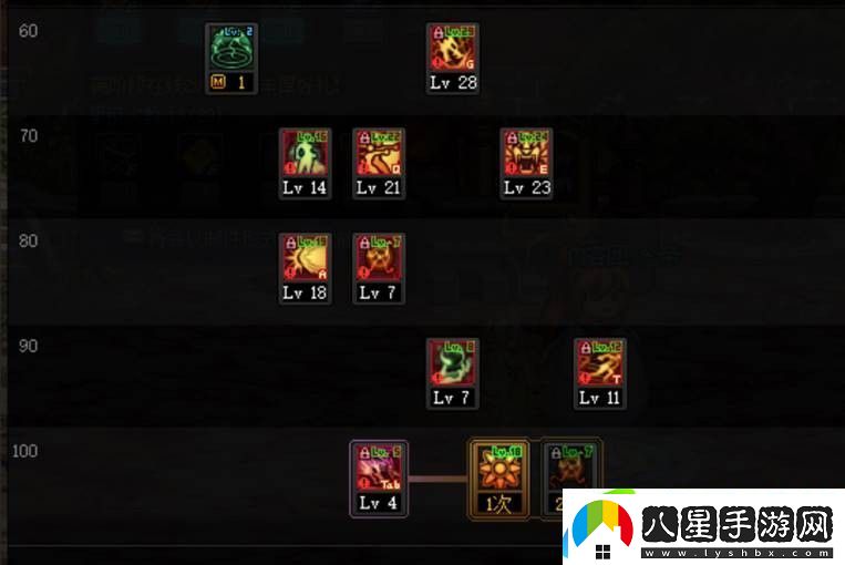 dnf女氣功110版本加點(diǎn)