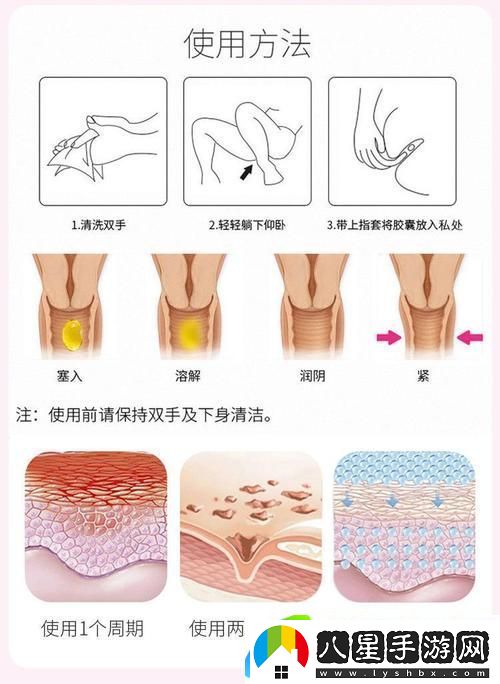 探究女人下邊水潤(rùn)緊致好處
