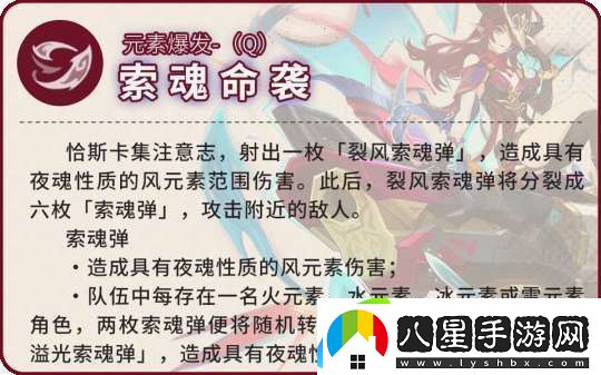 【原神】V5.2攻略