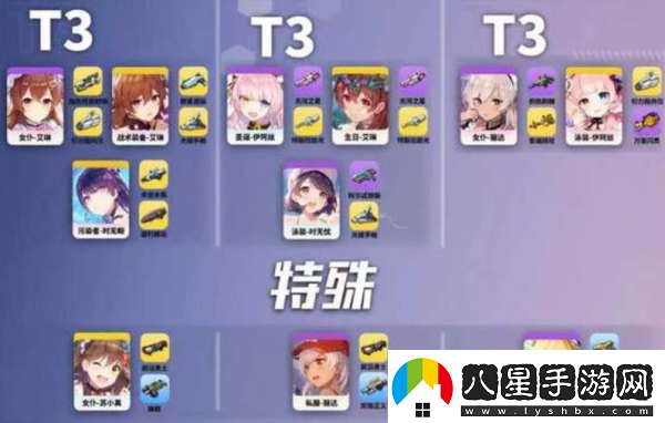 雙生視界各屬性角色強(qiáng)度排行圖文解析雙生視界各屬性角色強(qiáng)度排行圖文具體一覽