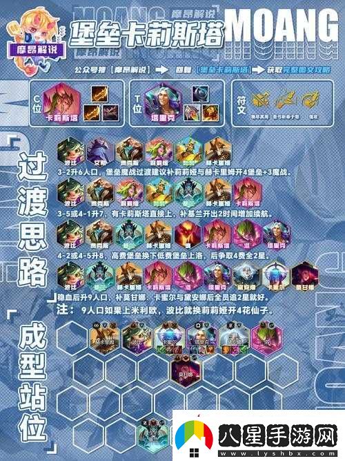 戰(zhàn)歌競(jìng)技場(chǎng)前期高效過(guò)渡