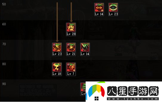 dnf阿修羅110加點
