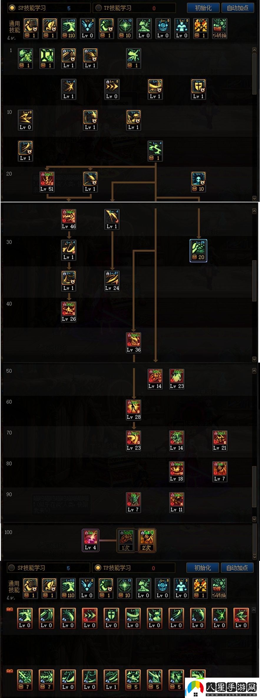dnf劍魔110級版本怎么加點