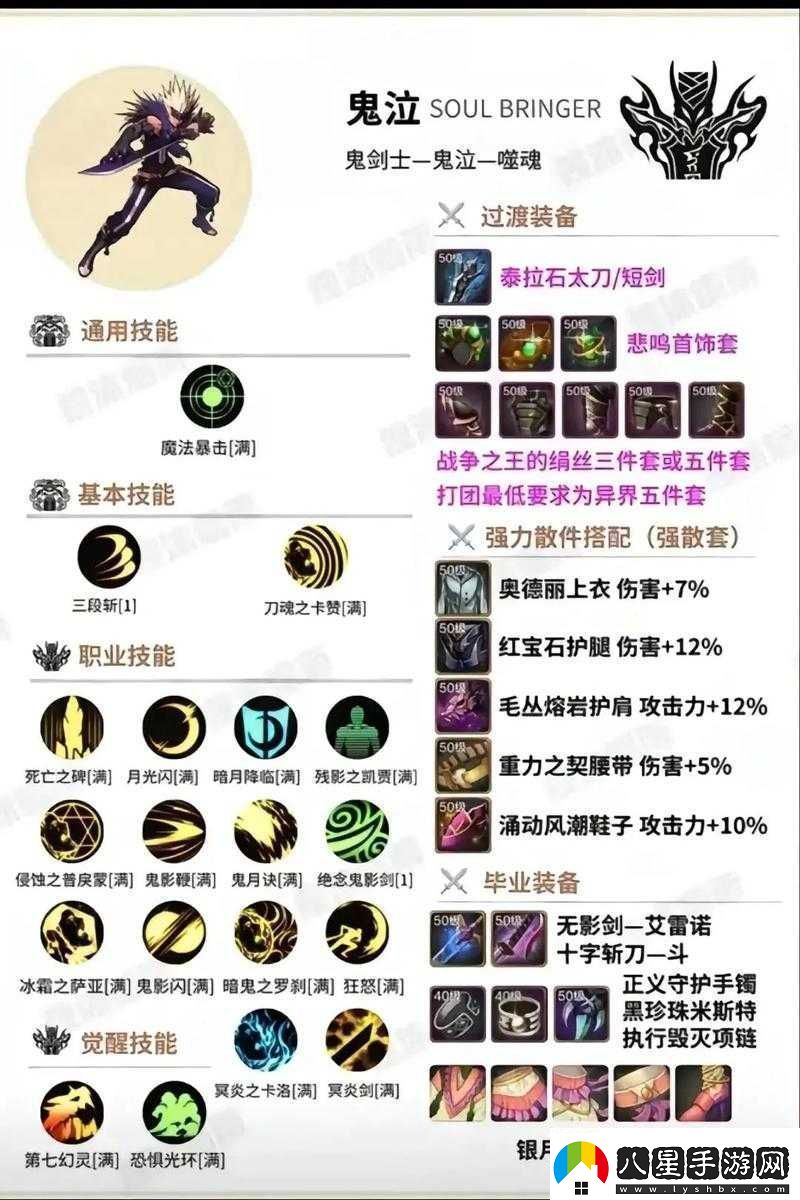鬼泣巔峰之戰(zhàn)范特姆BOSS機(jī)制分析及高效打法詳解