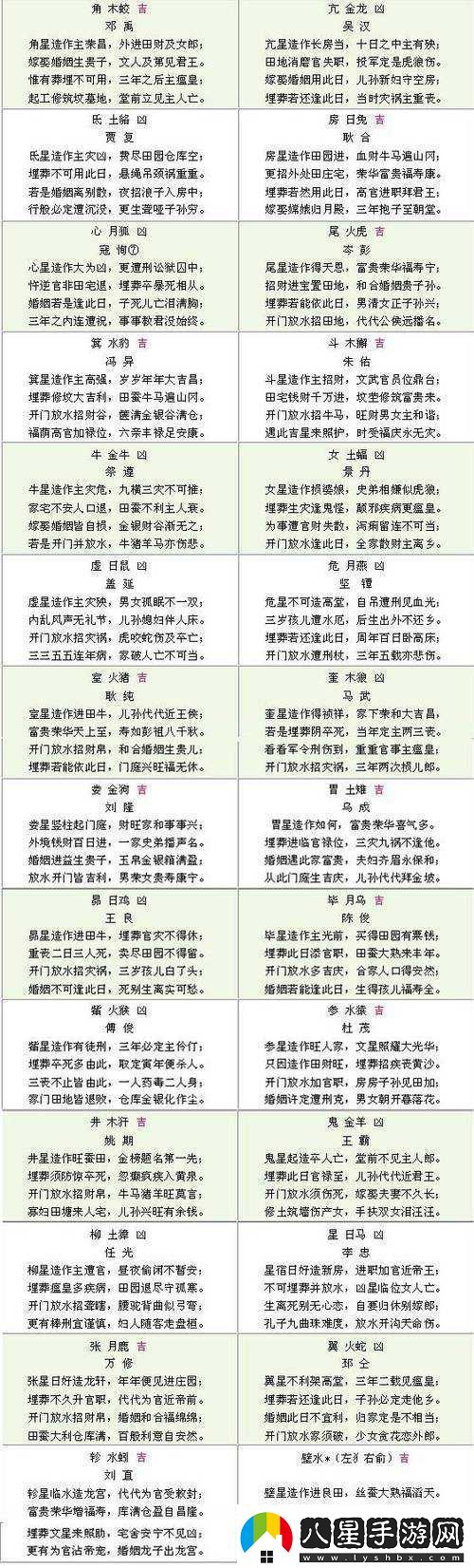 萬靈通天法器全面解析及星宿搭配實戰(zhàn)攻略指南