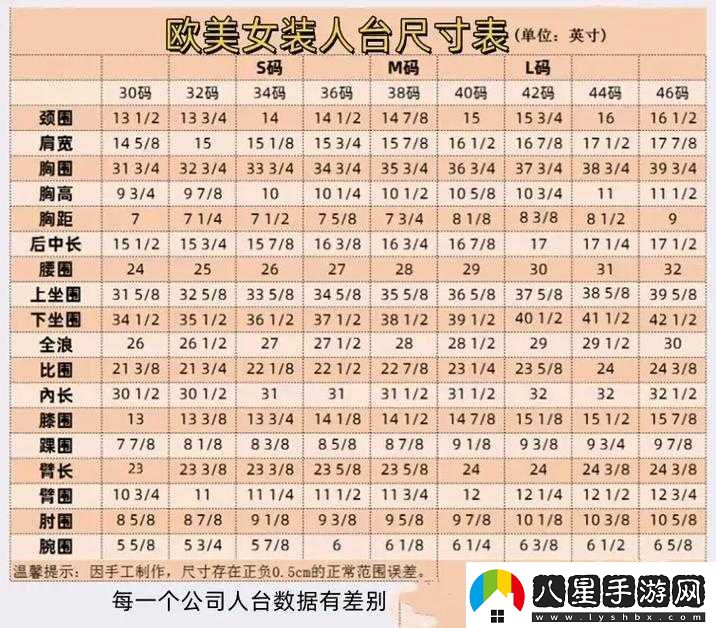 亞洲尺碼歐洲尺碼美國專線：全面解析尺碼差異與選購指南
