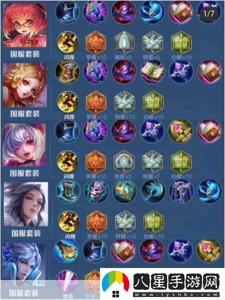 易學(xué)奇跡出裝秘籍
