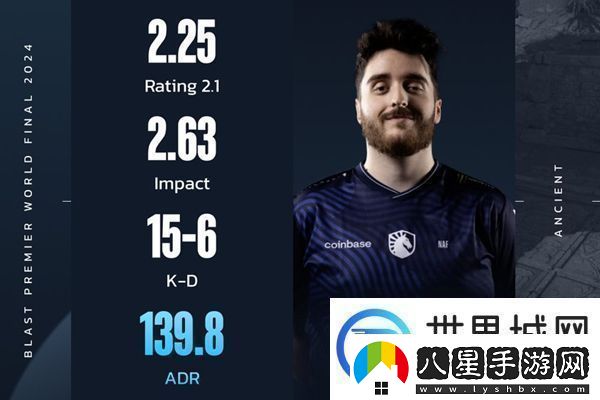 139.8
