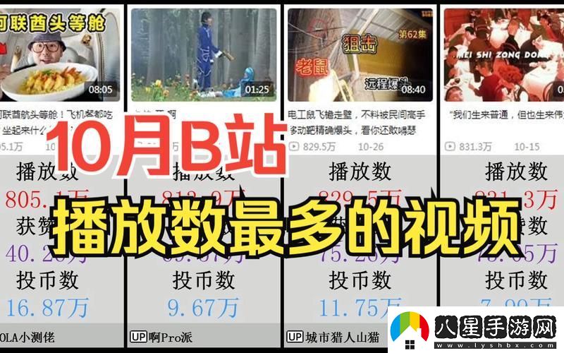 免費(fèi)B站在線觀看人數(shù)在哪兒友：各路人馬齊聚云端熱鬧非凡！