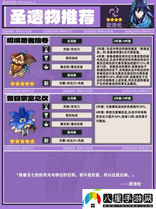 【原神】V5.2攻略