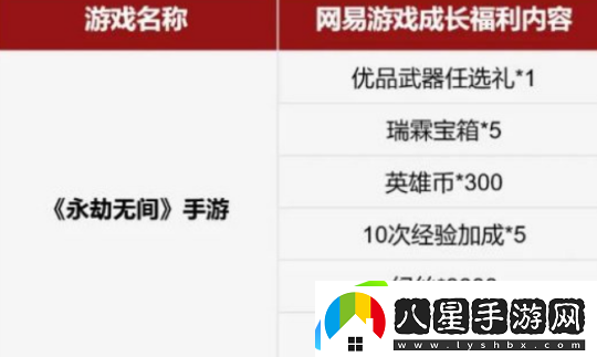 懷舊周報(bào)