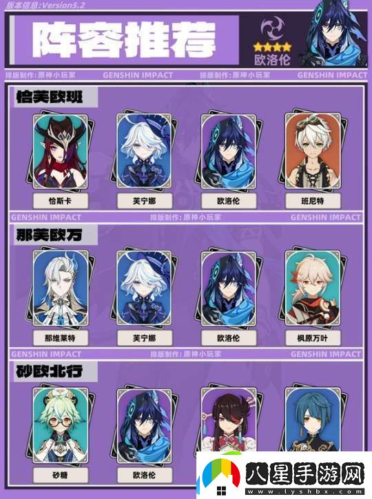 【原神】V5.2攻略