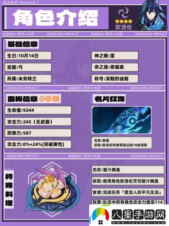 【原神】V5.2攻略