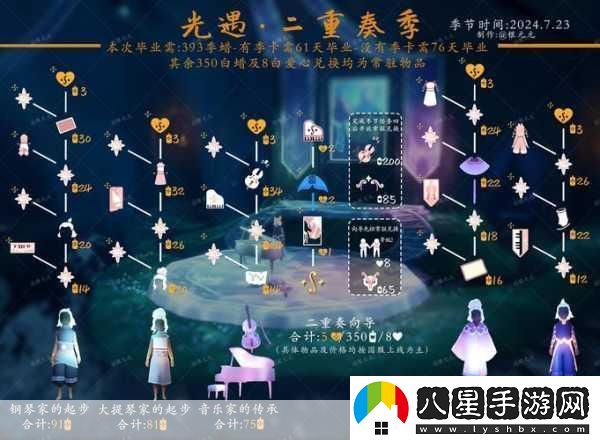 光遇有友節(jié)全攻略