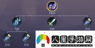 曙光英雄扭曲之刃裝備怎么樣