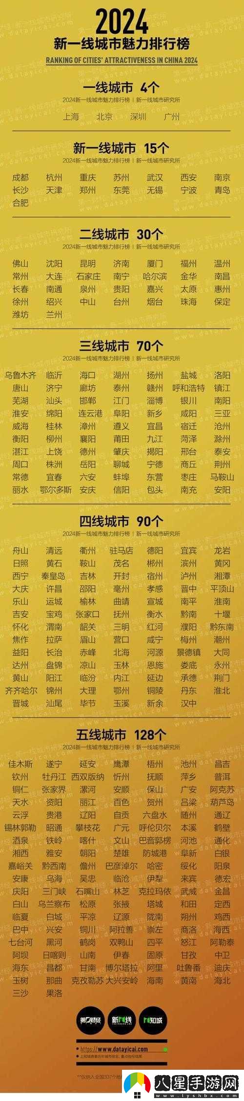 槽溜2024入口一二三四全面解析