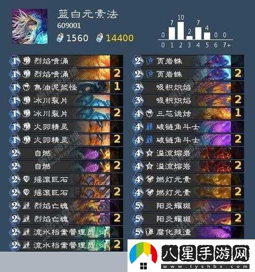 爐石傳說星空祈愿薩