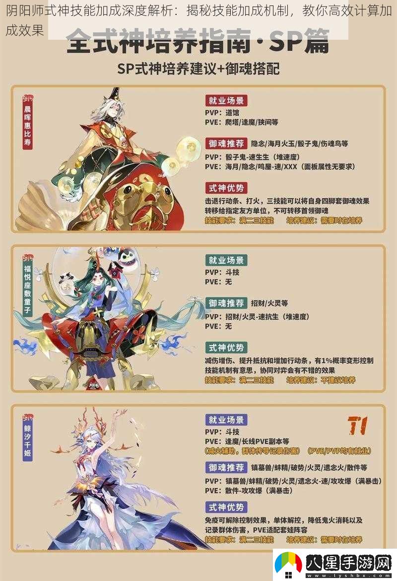 陰陽師式神技能加成深度解析