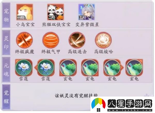 天境傳說星羿角色一覽