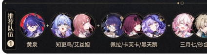 崩壞星穹鐵道2.6版本虛構(gòu)敘事陣容怎么組