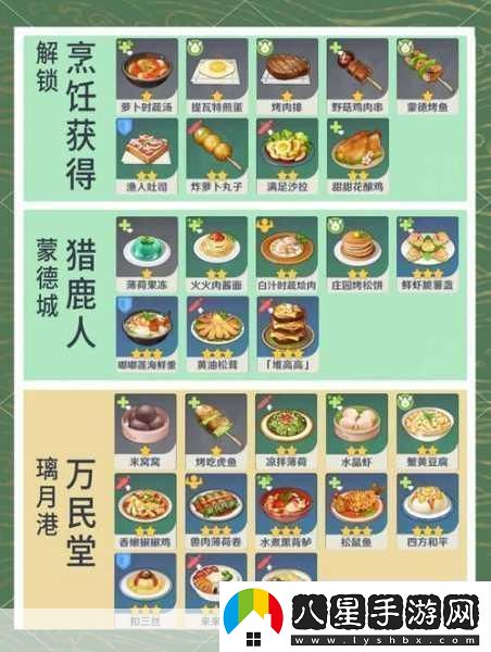 原神胡椒獲取全攻略解鎖美食烹飪的秘密