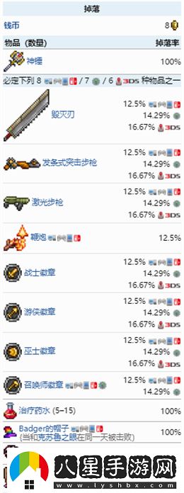 泰拉瑞亞血肉墻掉落物品一覽