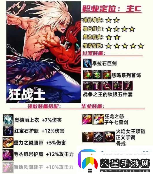 DNF霧神妮版本黑暗武士畢業(yè)裝備精選指南軟件教程玩法
