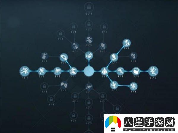 第五人格法羅女士天賦加點具體操作流程