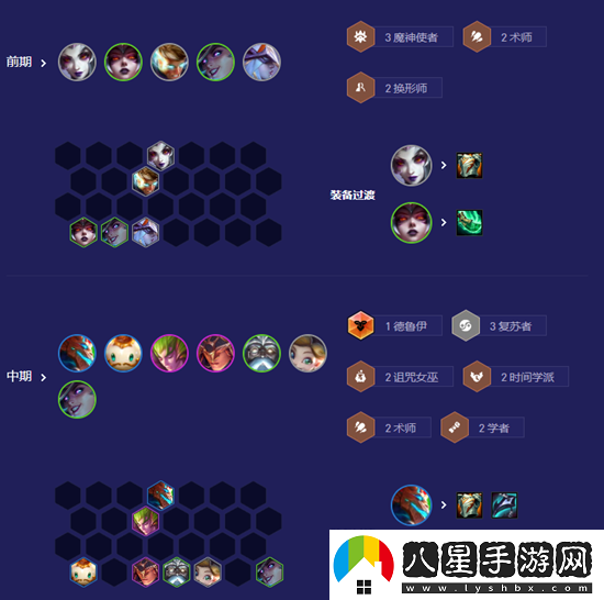 云頂之弈s12復蘇猴子陣容怎么玩