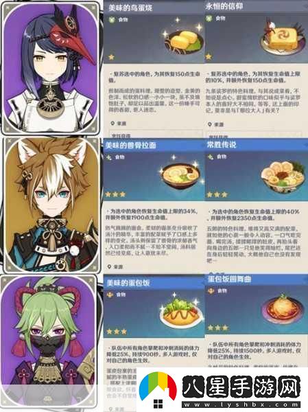 原神胡椒獲取全攻略解鎖美食烹飪的秘密